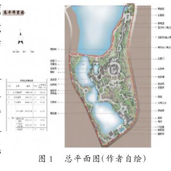 南宁青秀山梅园基于梅文化造景的当代梅花主题园设计