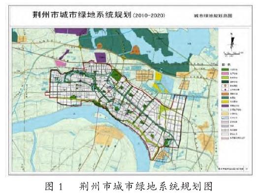 荆州市中心城区绿地系统规划现状