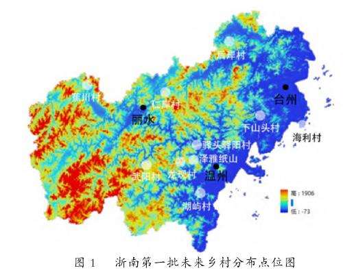 浙南第一批未来乡村概况