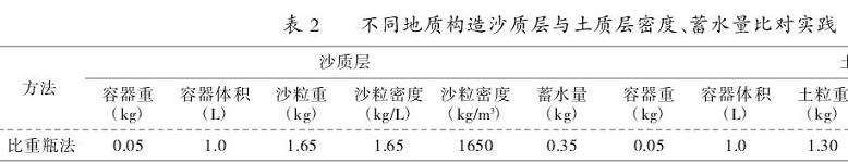 不同地质构造沙质层与土质层密度