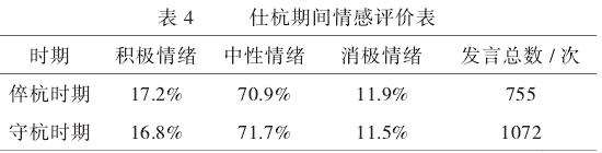 苏轼在杭州地区的行迹与审美意象