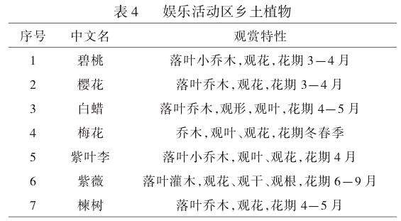 娱乐活动区乡土植物配置