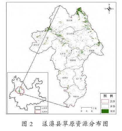 草原利用方式