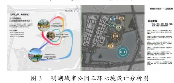 深圳明湖城市公园运营思维导向的城市公园设计策略