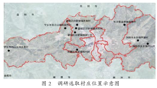 长沙地区乡村庭院可食地景营建策略