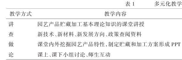 新农科背景下基于OBE理念的园艺产品贮运加工课程思政建设