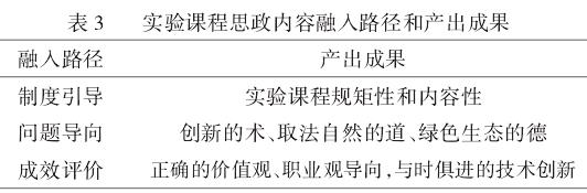 新农科背景下基于OBE理念的园艺产品贮运加工课程思政建设