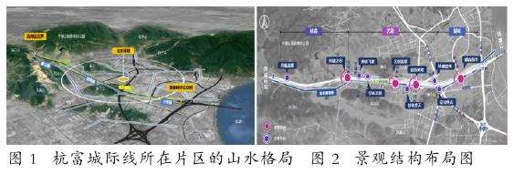 杭州公园城市建设背景下城市道路景观设计路径探析