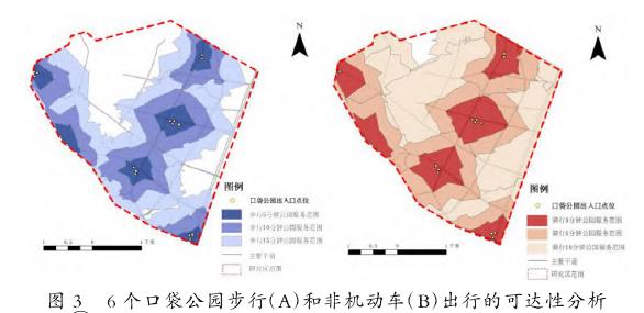 泉州市口袋公园的利用率探析