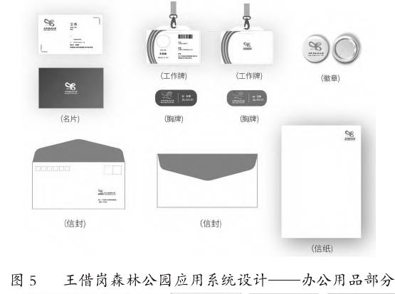 异质同构理论下王借岗森林公园视觉识别系统设计策略