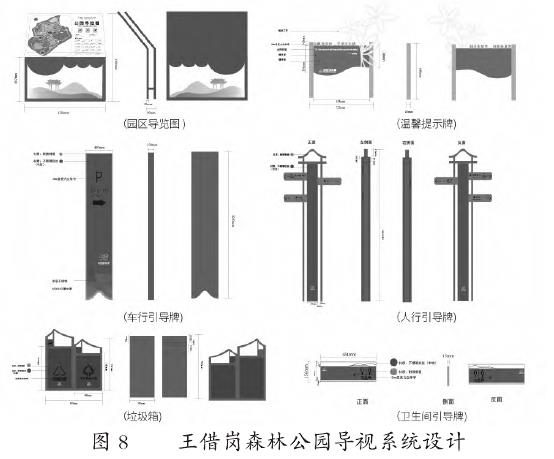 异质同构理论下王借岗森林公园视觉识别系统设计策略